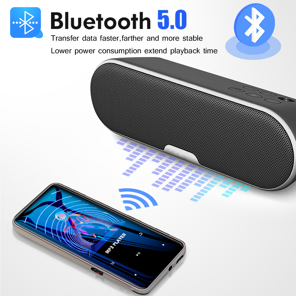 Equipped Bluetooth 5.0